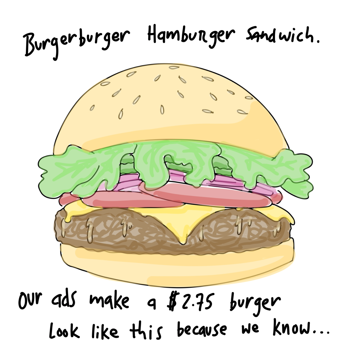  - Online Drawing Game Comic Strip Panel by Wizard Croissant