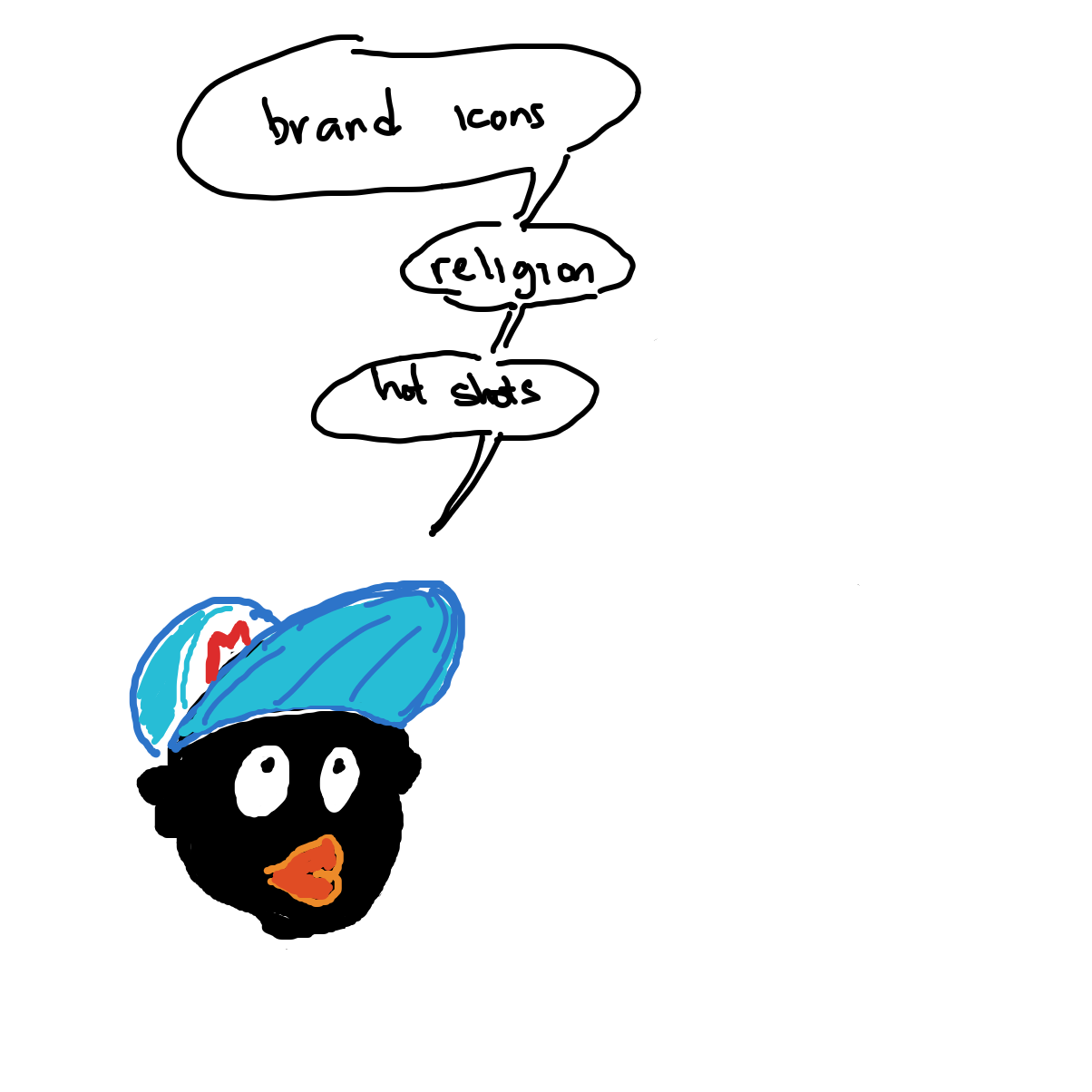  - Online Drawing Game Comic Strip Panel by rex