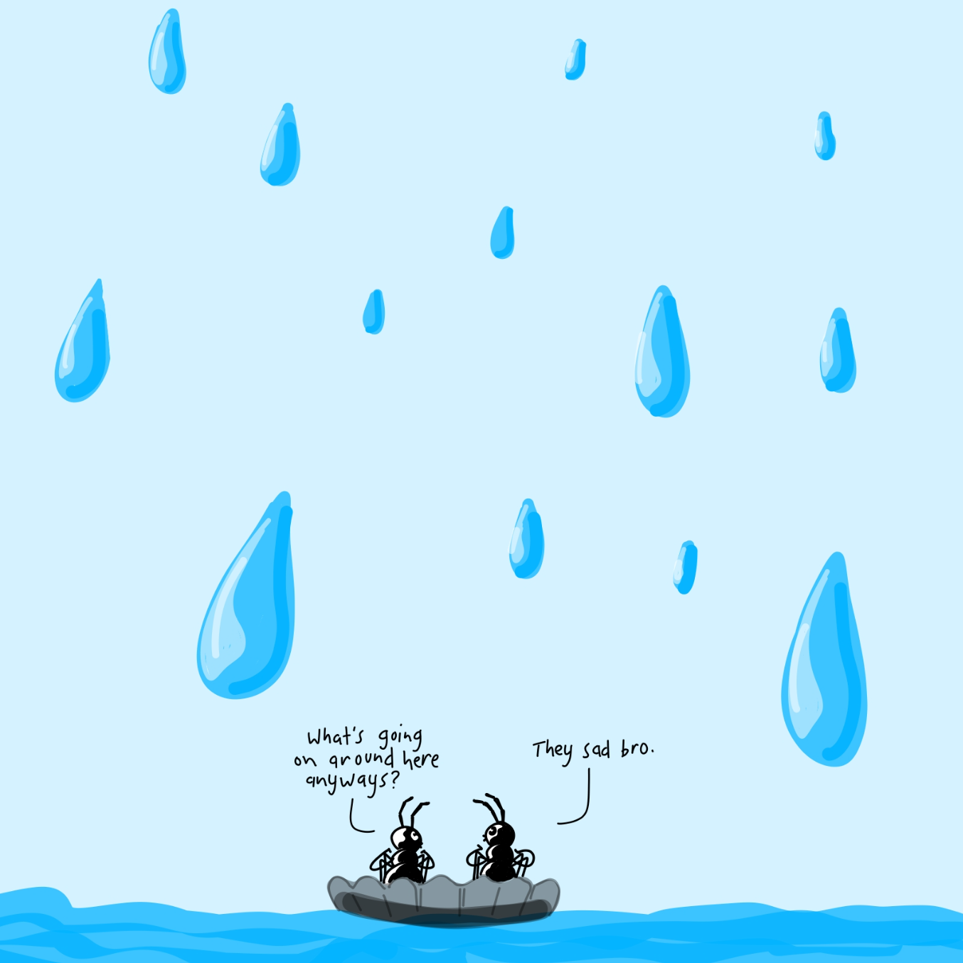  - Online Drawing Game Comic Strip Panel by Wizard Croissant