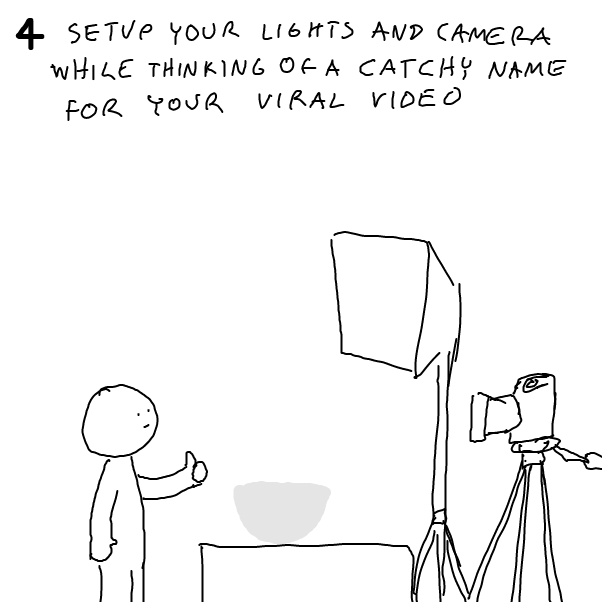  - Online Drawing Game Comic Strip Panel by Sabandija