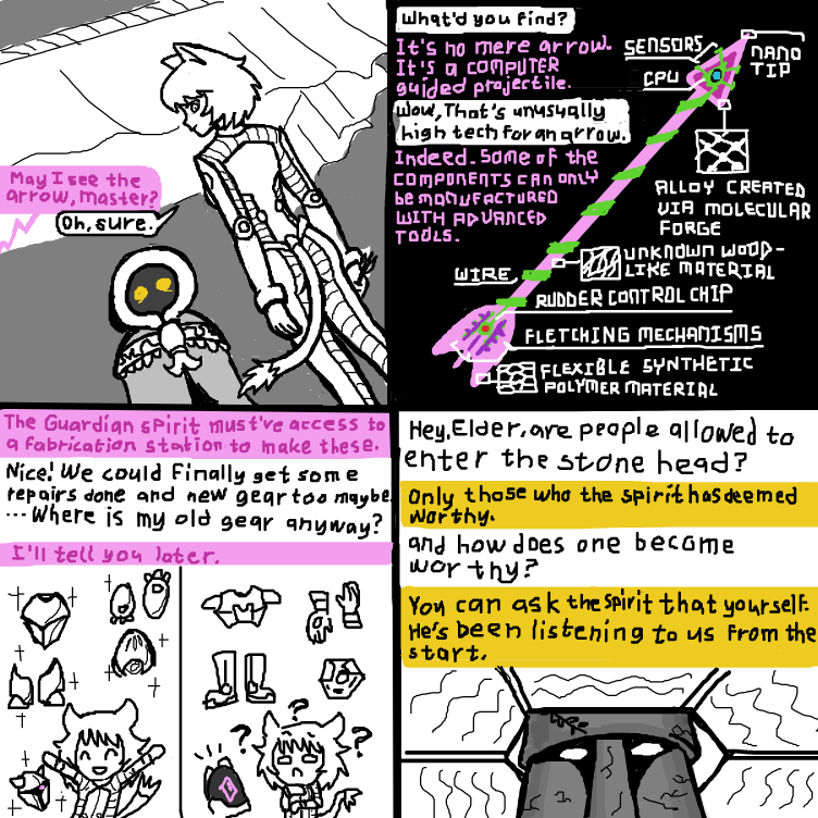  - Online Drawing Game Comic Strip Panel by SeanTrunks