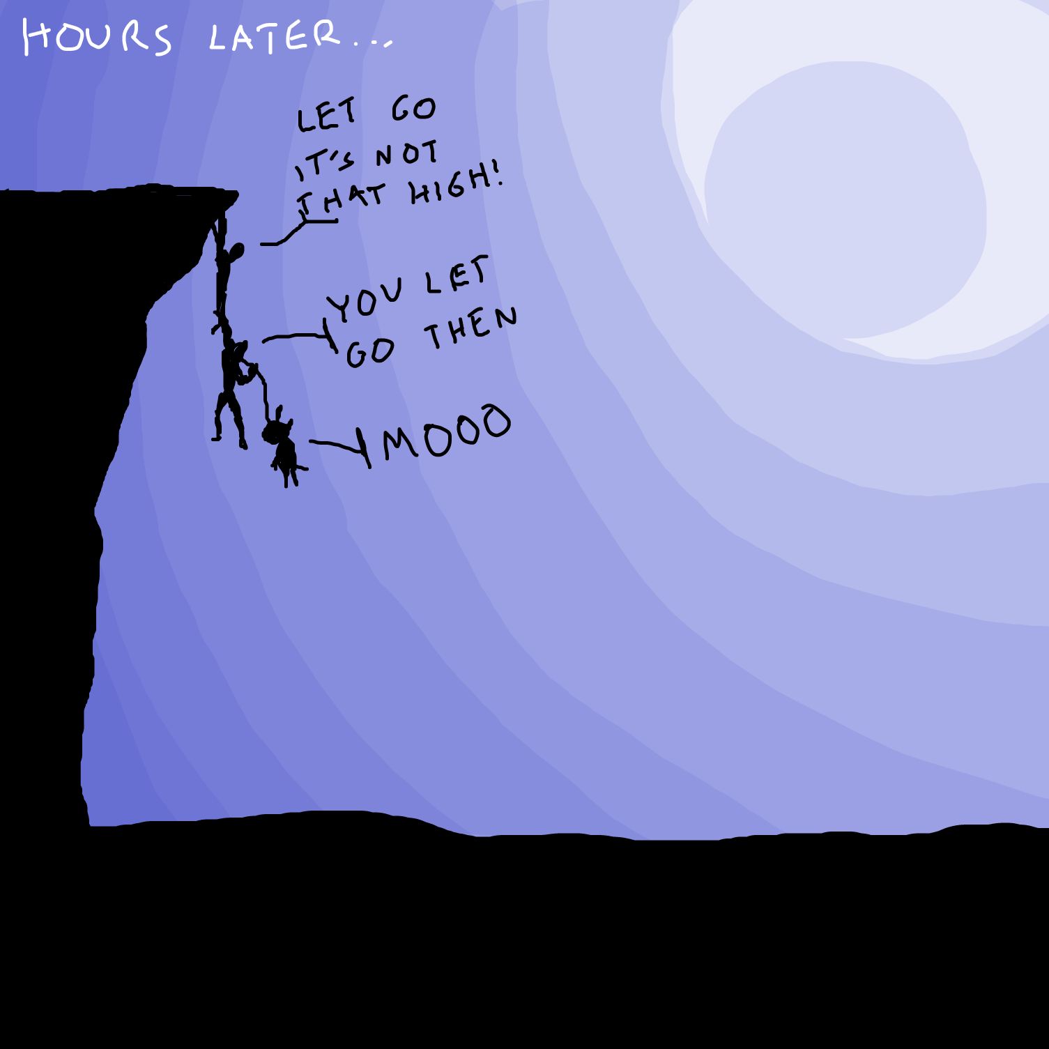  - Online Drawing Game Comic Strip Panel by Sabandija