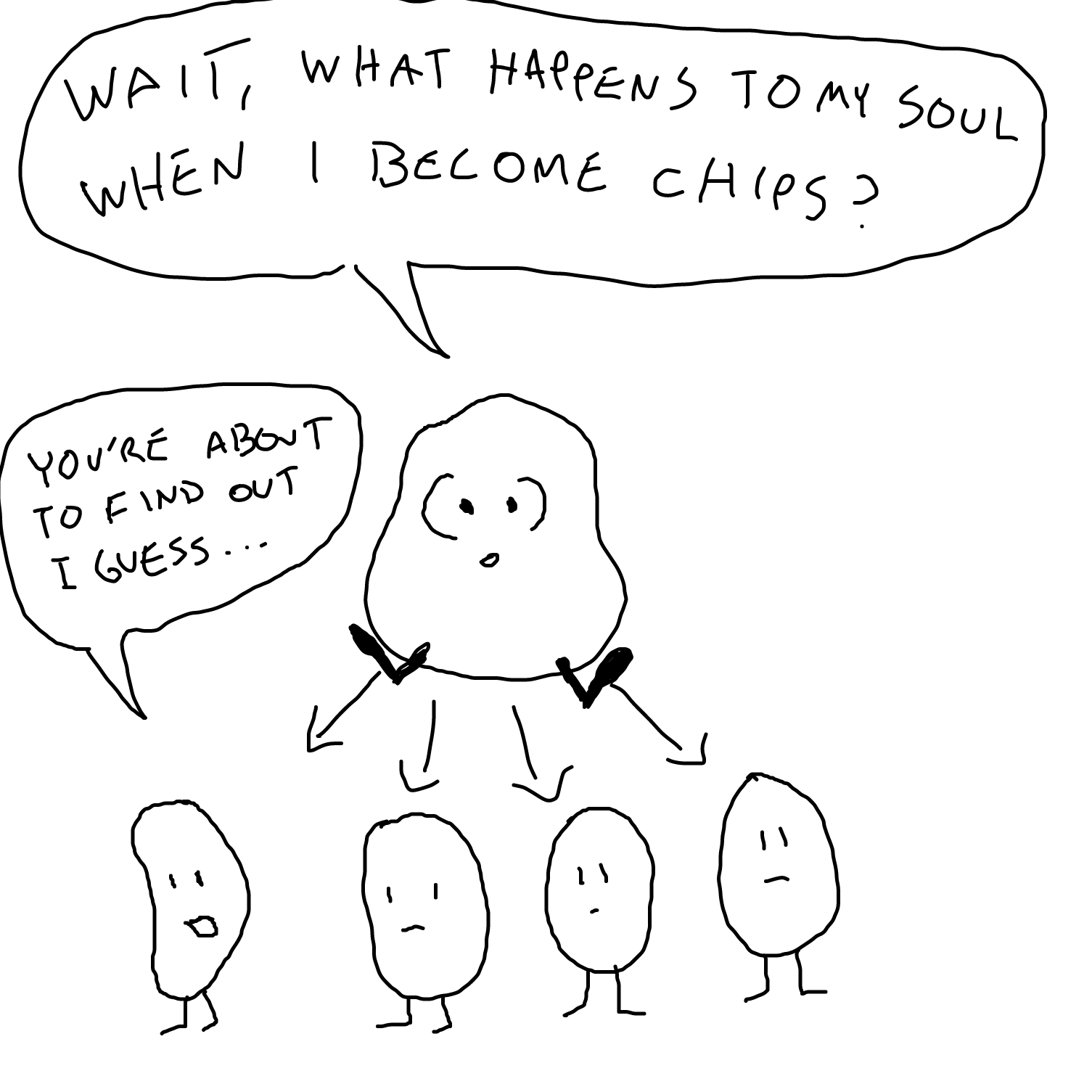  - Online Drawing Game Comic Strip Panel by Sabandija