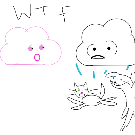 Its raining cats and dogs - Online Drawing Game Comic Strip Panel by Chrissy