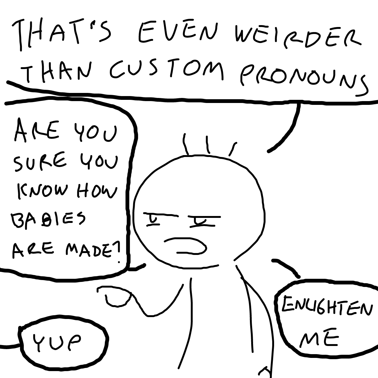  - Online Drawing Game Comic Strip Panel by Sabandija