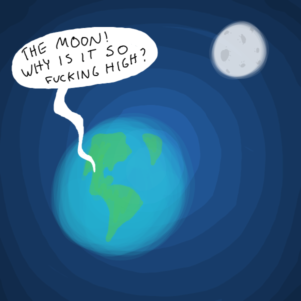  - Online Drawing Game Comic Strip Panel by Sabandija