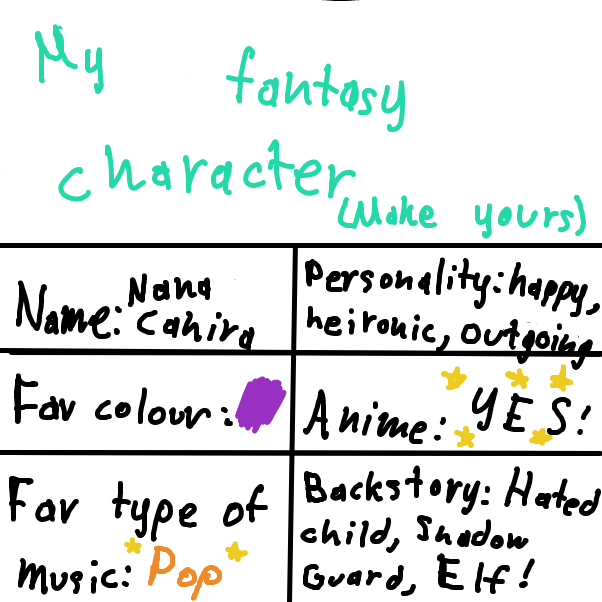 Drawing in Introduse yourself by Marilou