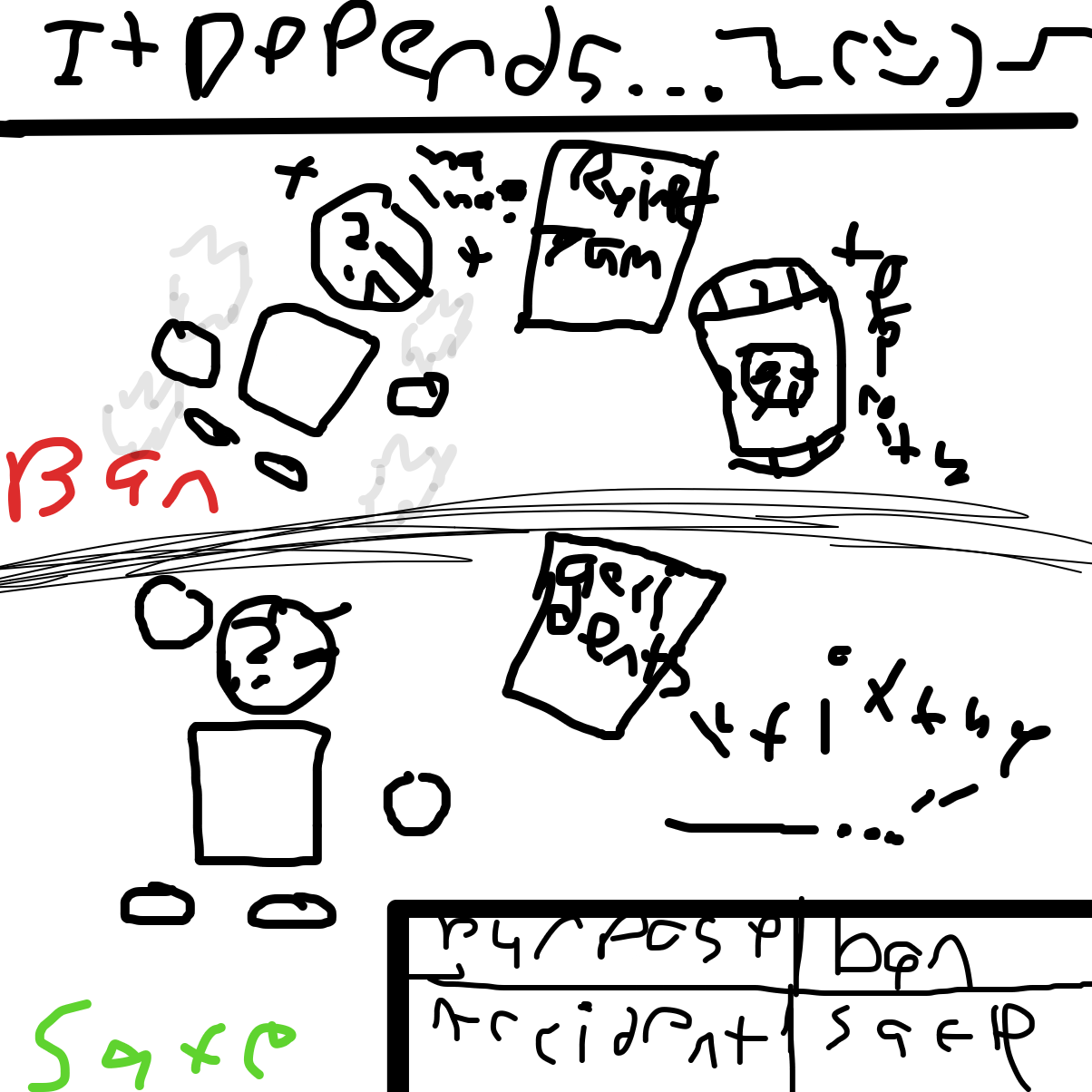  - Online Drawing Game Comic Strip Panel by EmoWeeb_the_Simp