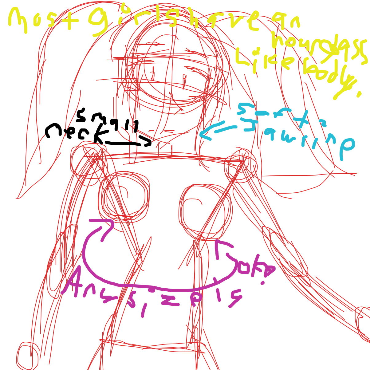 a - Online Drawing Game Comic Strip Panel by EmoWeeb_the_Simp