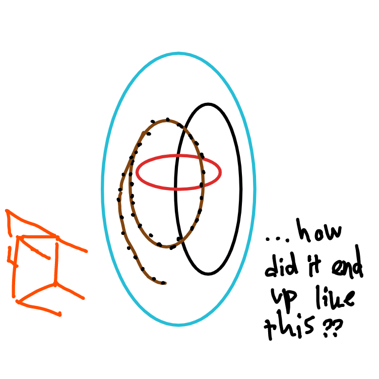 welp i guess he can't  - Online Drawing Game Comic Strip Panel by unyu