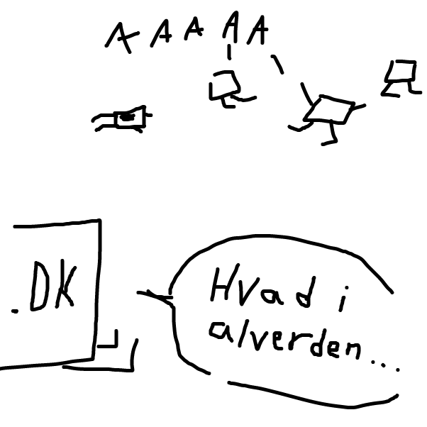  - Online Drawing Game Comic Strip Panel by Josef