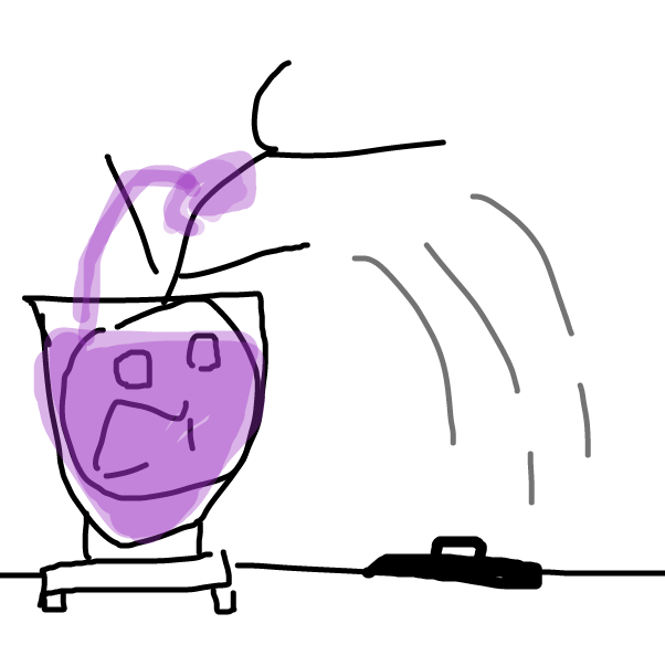  - Online Drawing Game Comic Strip Panel by Josef