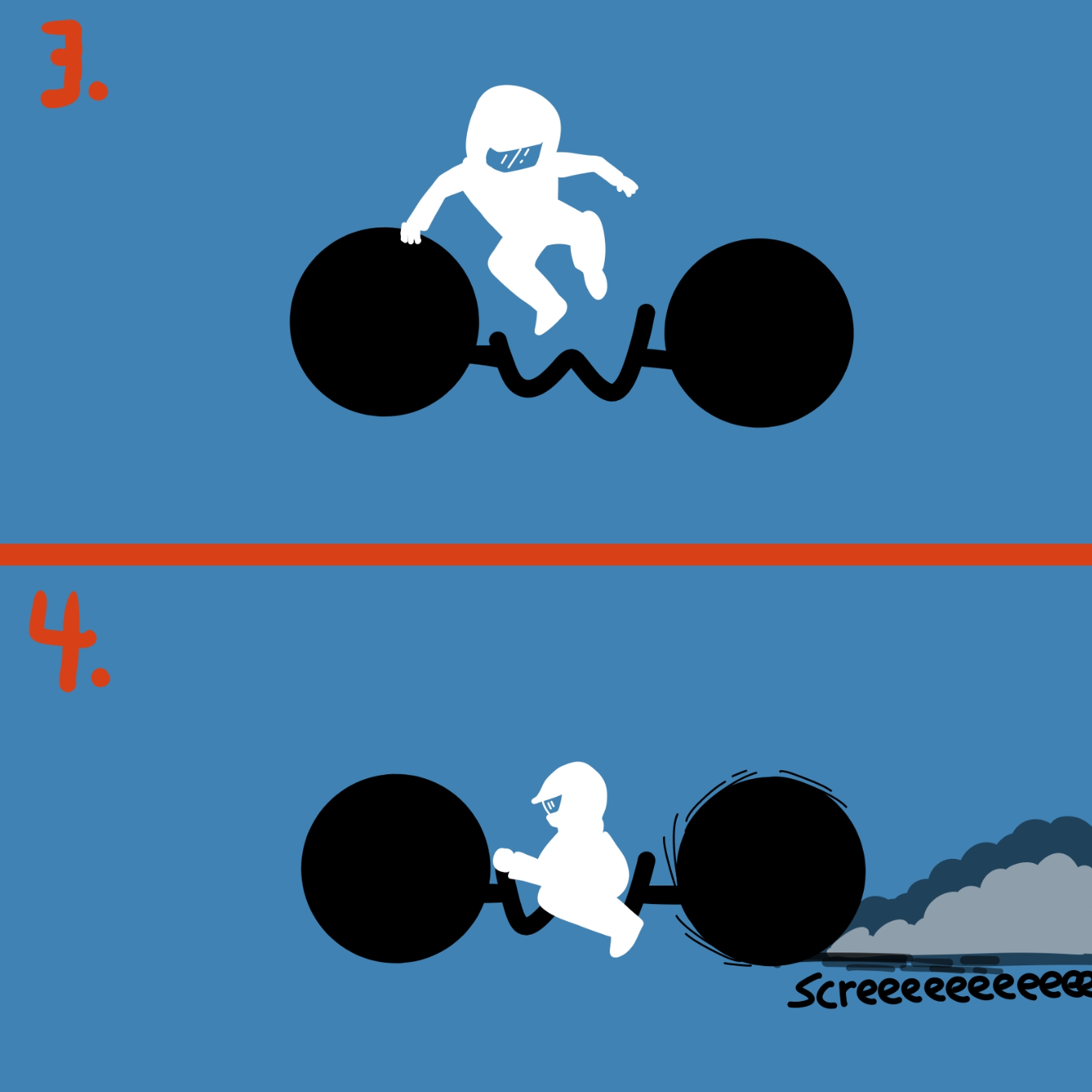  - Online Drawing Game Comic Strip Panel by Wizard Croissant