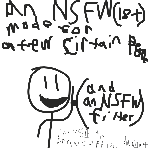 Liked webcomic Suggestions for the site