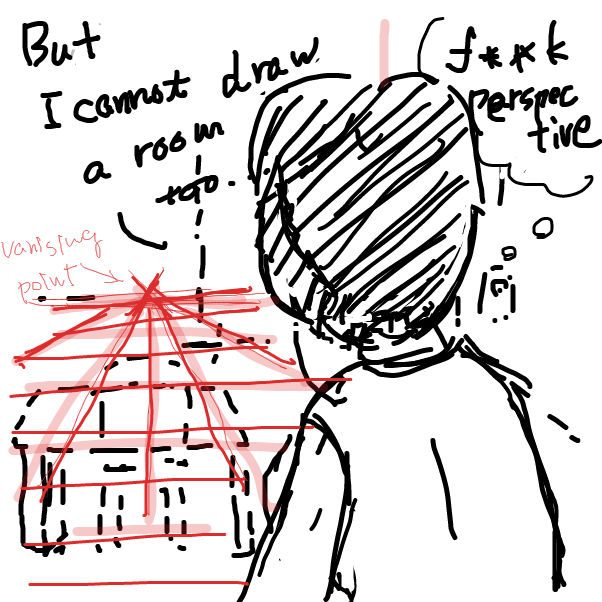 Drawing in teach me how to draw by esehara