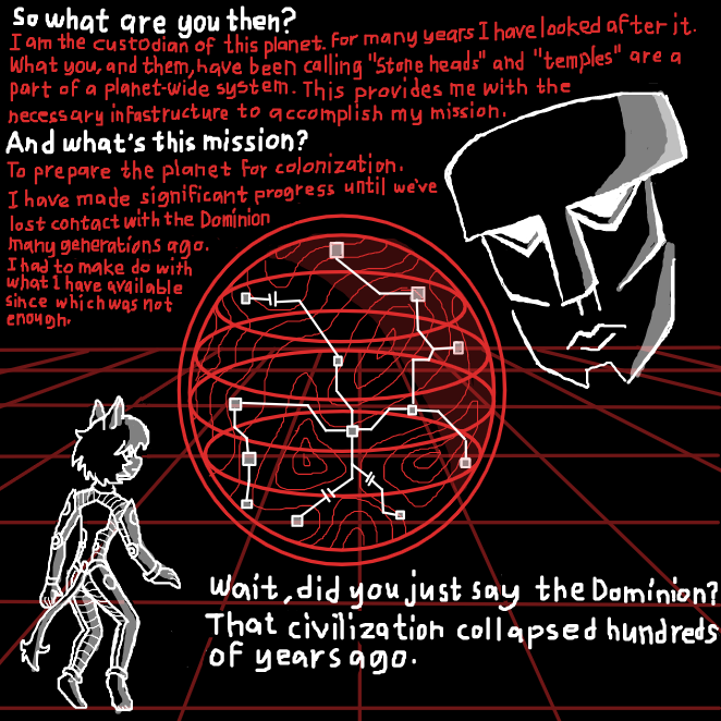 Liked webcomic Space 6