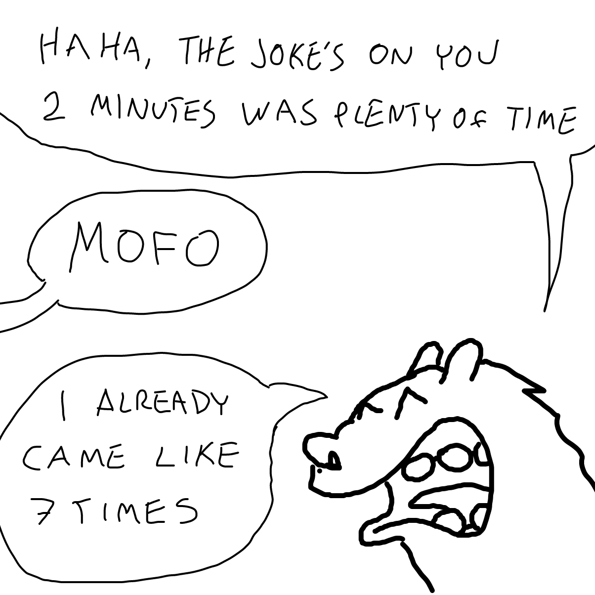  - Online Drawing Game Comic Strip Panel by Sabandija