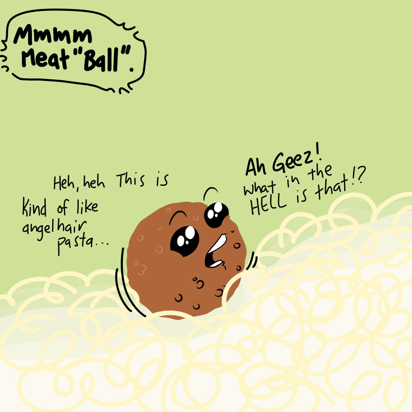  - Online Drawing Game Comic Strip Panel by Wizard Croissant