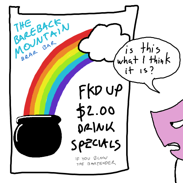  - Online Drawing Game Comic Strip Panel by Sabandija