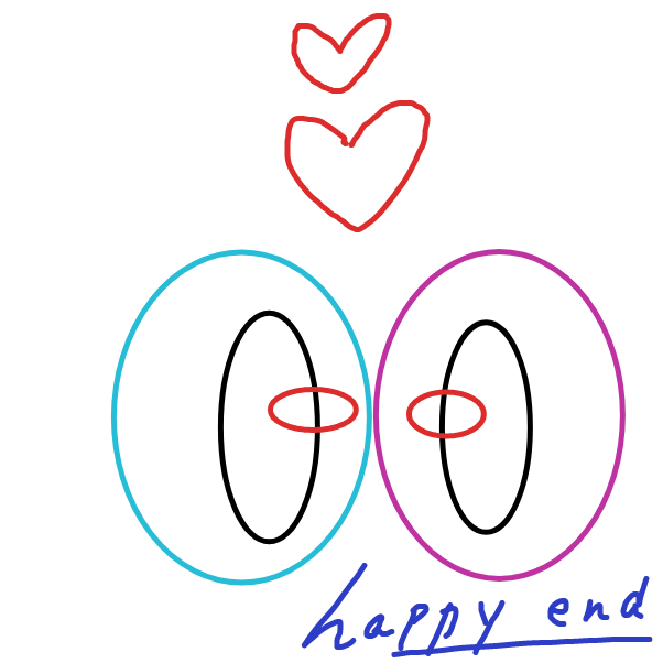  - Online Drawing Game Comic Strip Panel by esehara