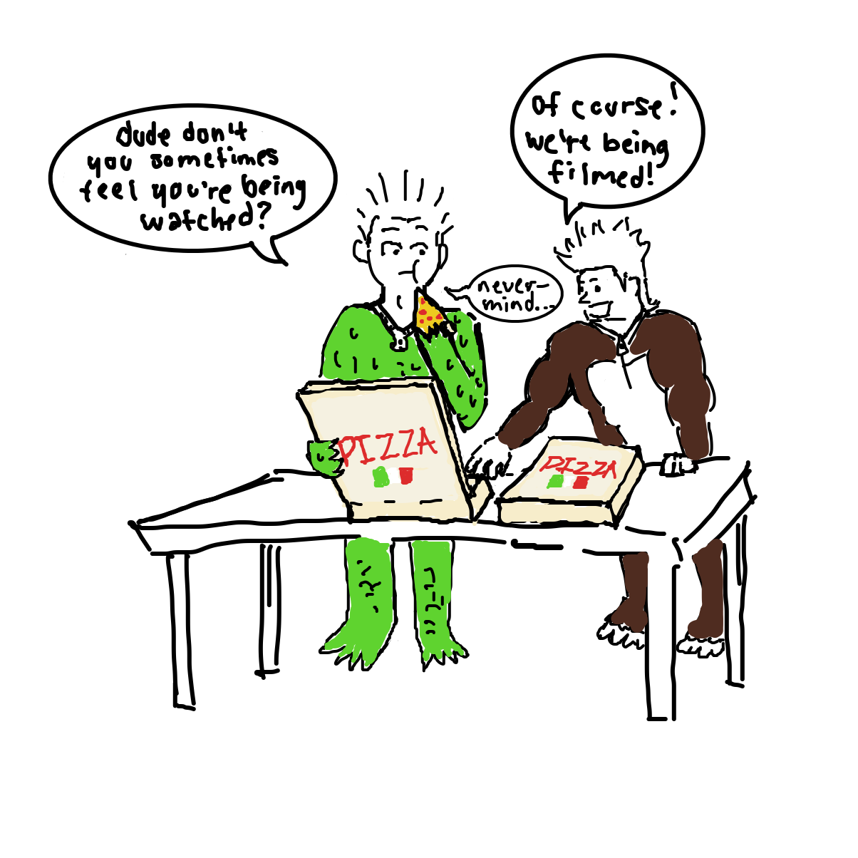  - Online Drawing Game Comic Strip Panel by Guest225