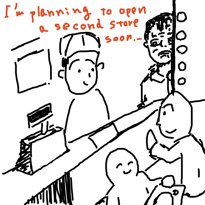 Drawing in Epicurean Of Census Taker Meat by esehara