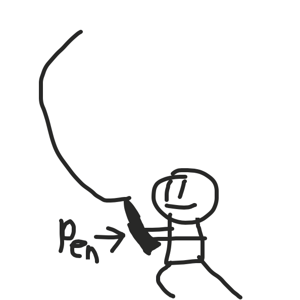 Drawing in Meta by Drawception guy