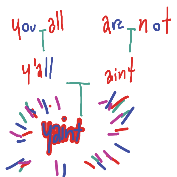 Liked webcomic Fellas...