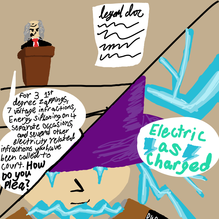  - Online Drawing Game Comic Strip Panel by Setin