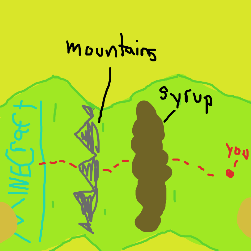 Drawing in Steve by StickBoyy