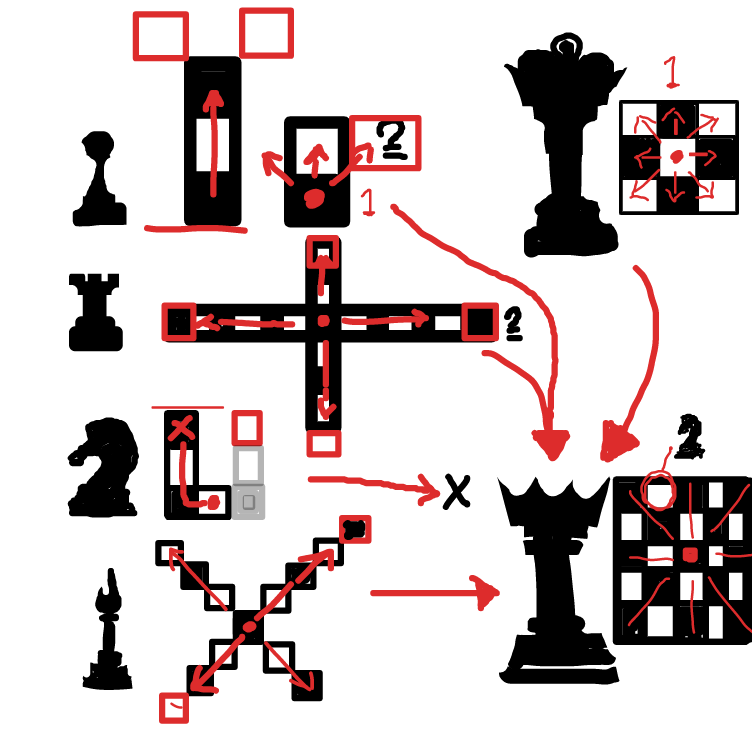 Drawing in chess?? by ThaSilentArtist