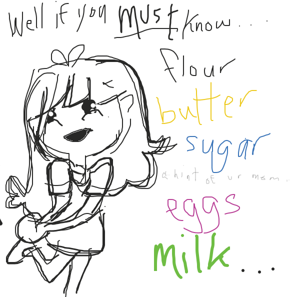 Did he catch that subtle ingredient? - Online Drawing Game Comic Strip Panel by Peanut Butta Prince