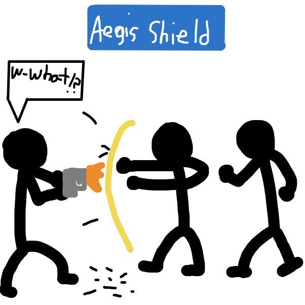 Drawing in sociedad civil durante la guerra civil 6 by SuperIced3