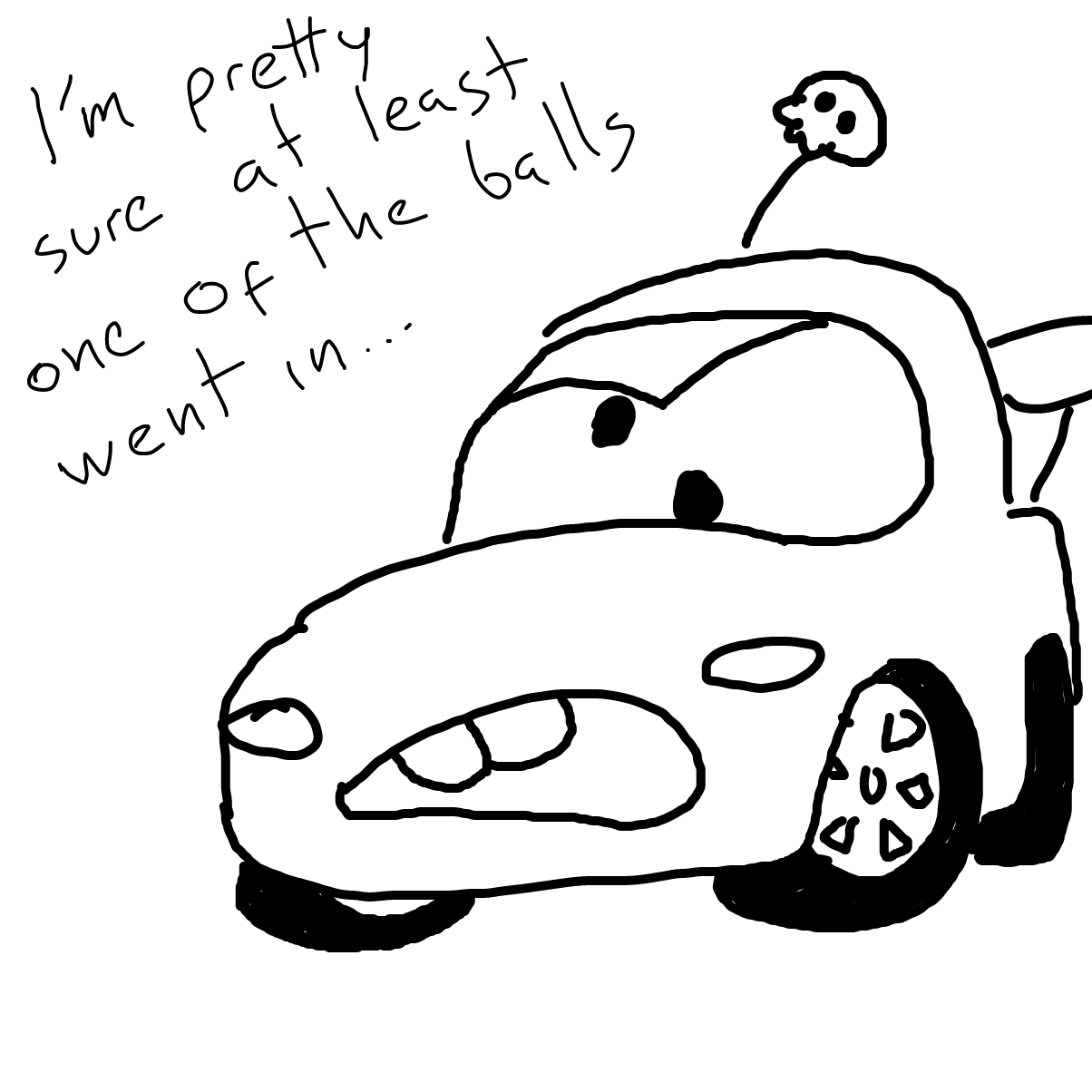  - Online Drawing Game Comic Strip Panel by Sabandija