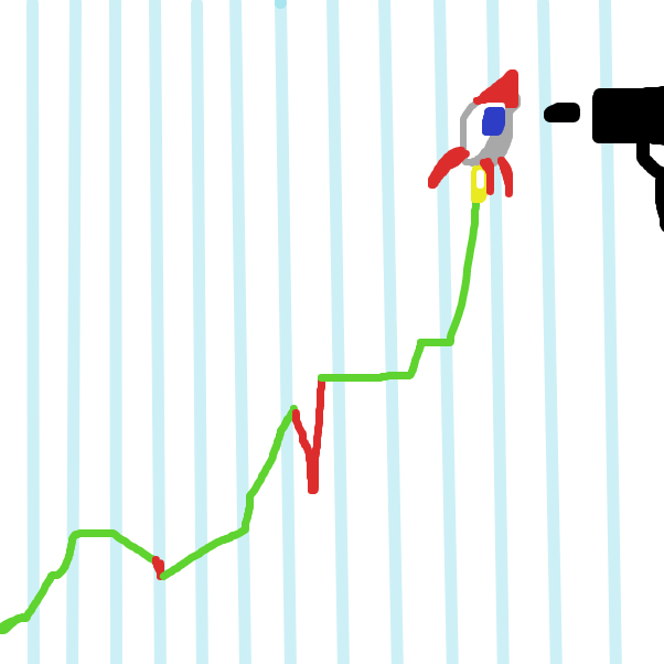  - Online Drawing Game Comic Strip Panel by PrincessFairyDragon