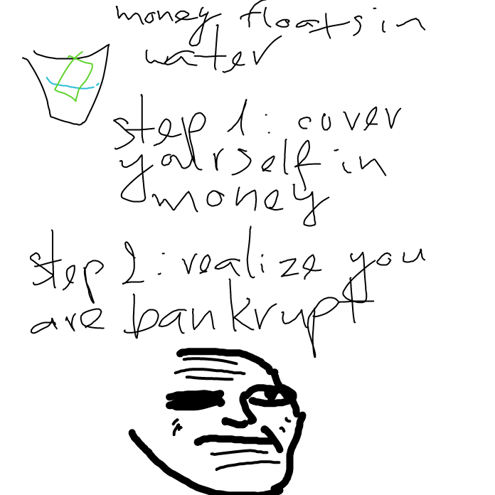 July 1st, 2021, the Bankruptcy Incident - Online Drawing Game Comic Strip Panel by DarkPinkCow