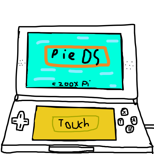 2 screens system - Online Drawing Game Comic Strip Panel by SuperIced3