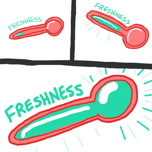  - Online Drawing Game Comic Strip Panel by brownsavo