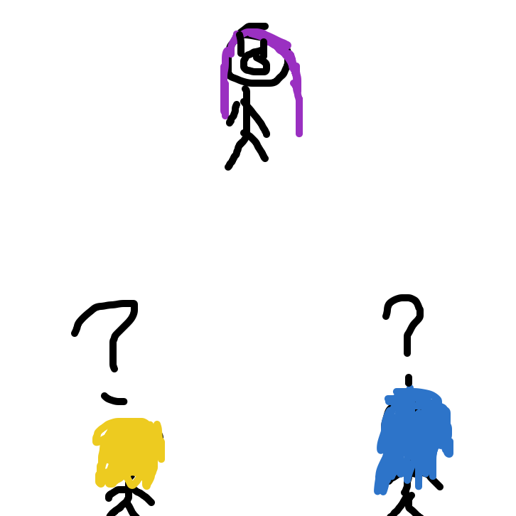 Drawing in Wuts happining?! by FunnehCake_FAN38462