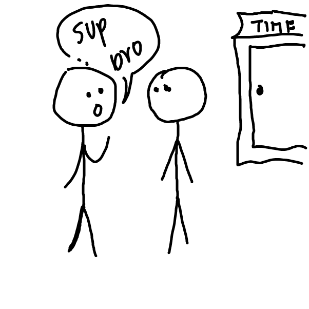  - Online Drawing Game Comic Strip Panel by delaruney