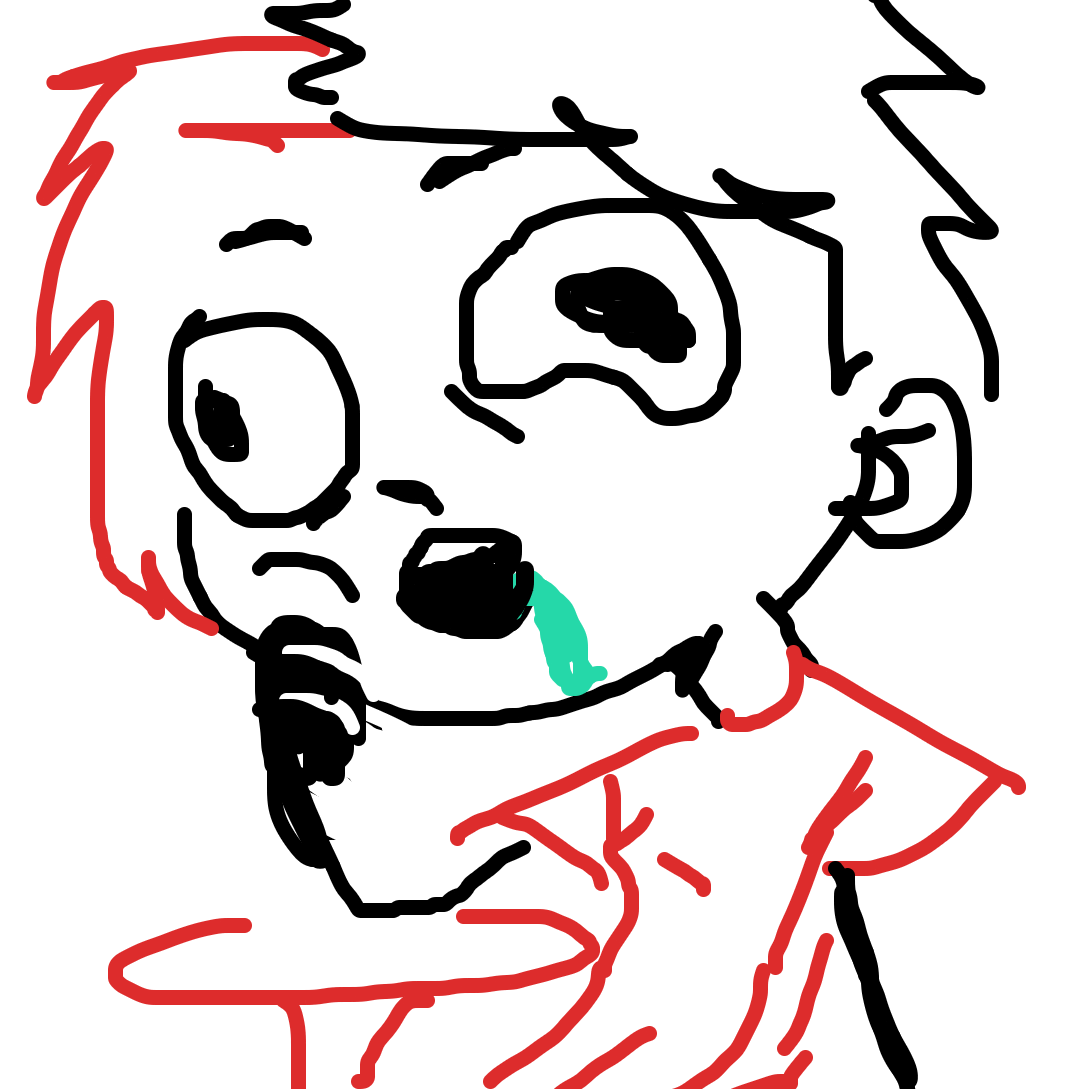  - Online Drawing Game Comic Strip Panel by Declanna