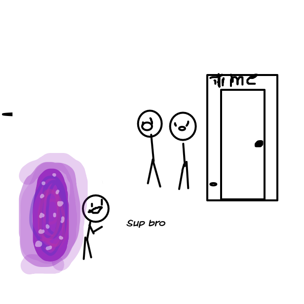  - Online Drawing Game Comic Strip Panel by Ketchupo.1