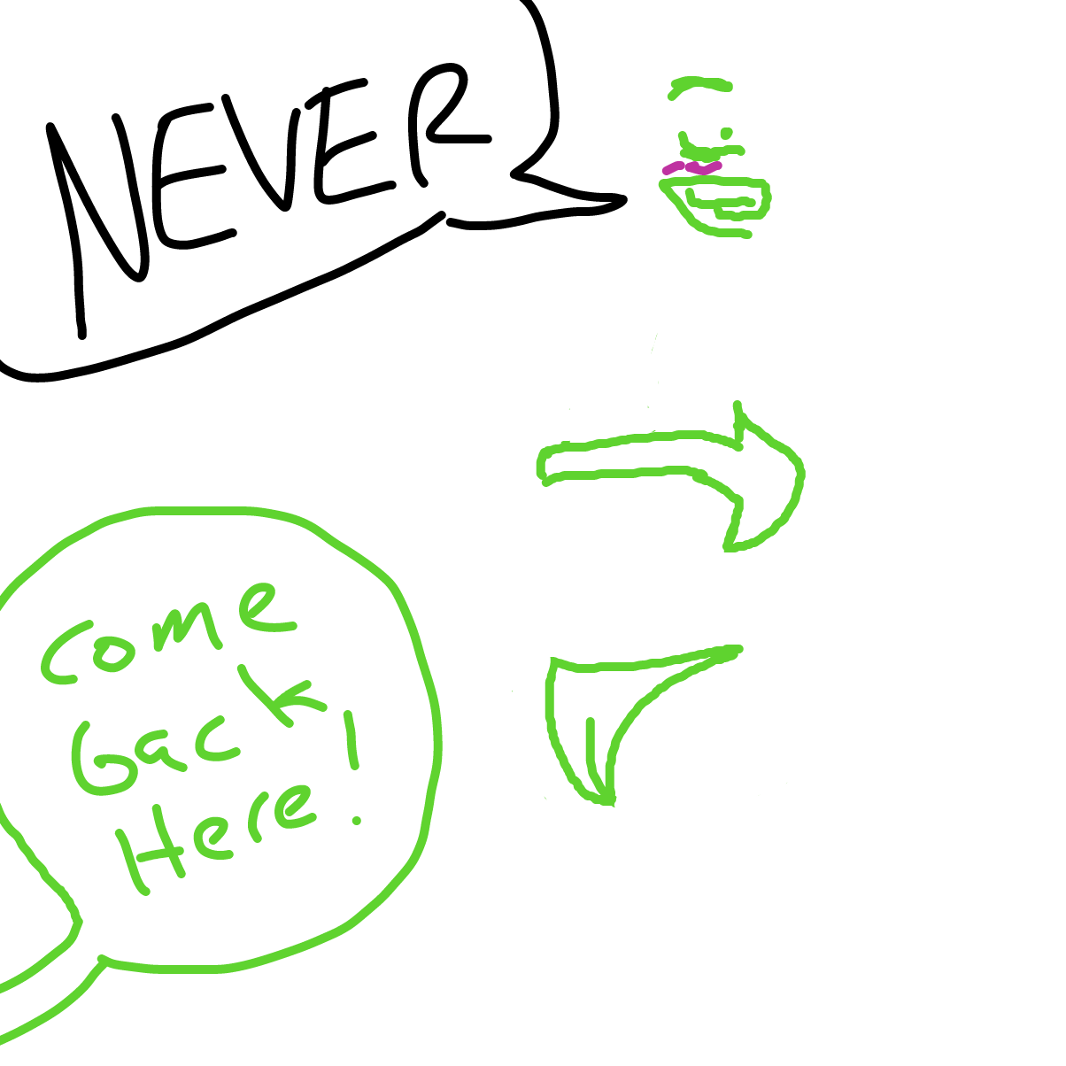  - Online Drawing Game Comic Strip Panel by Sabandija