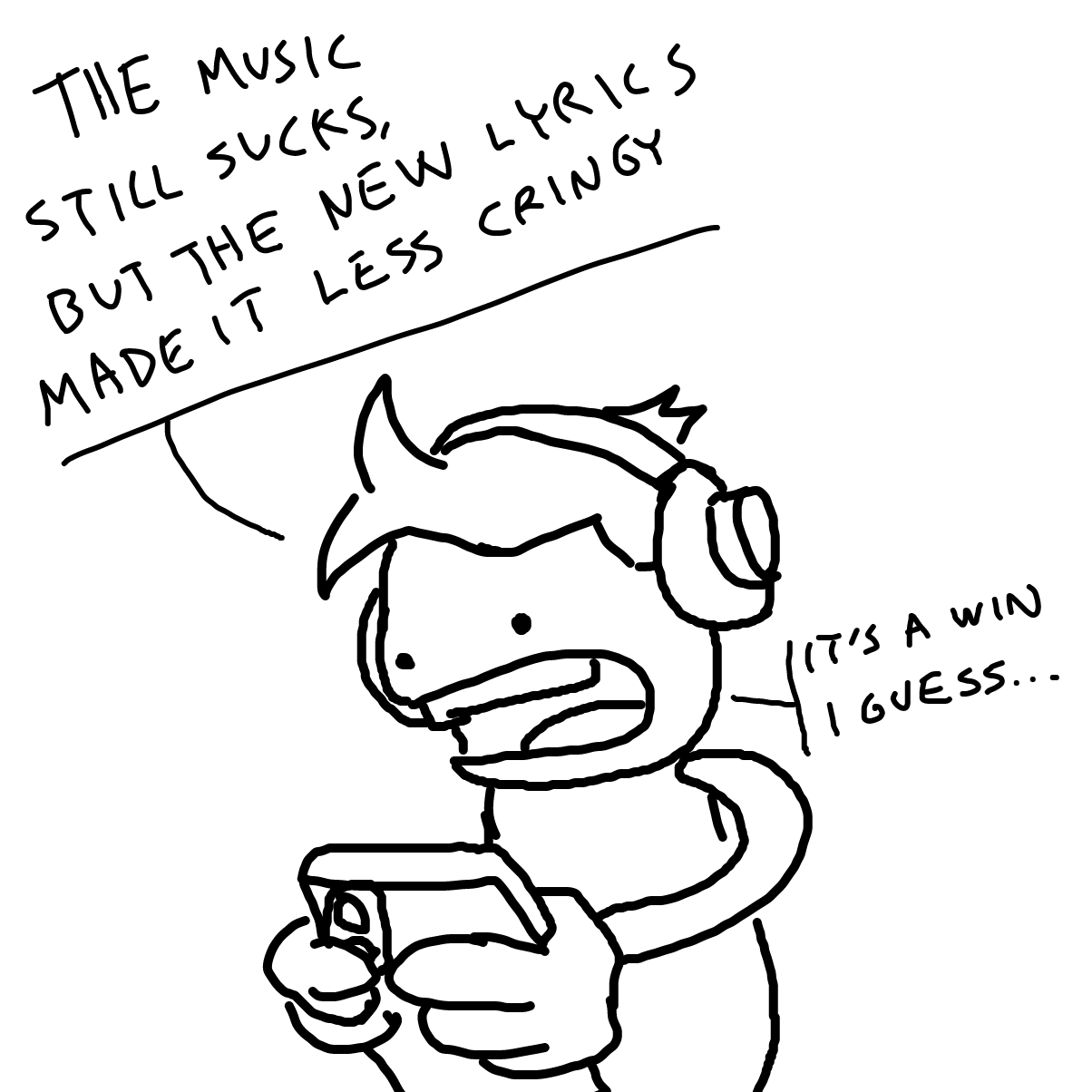  - Online Drawing Game Comic Strip Panel by Sabandija