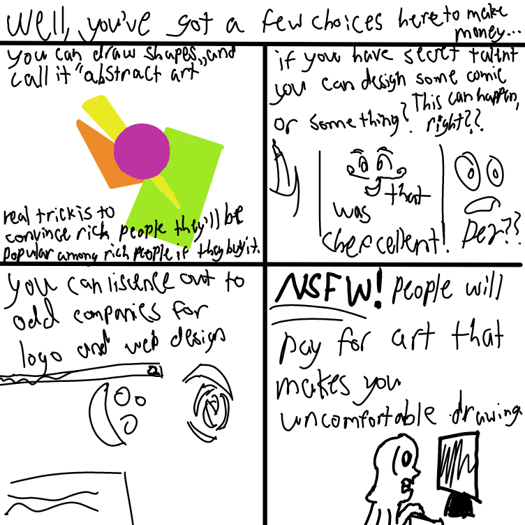Any aforementioned strategies may be bs. - Online Drawing Game Comic Strip Panel by Setin