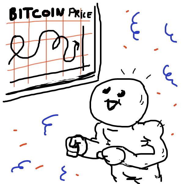  - Online Drawing Game Comic Strip Panel by Peyocay