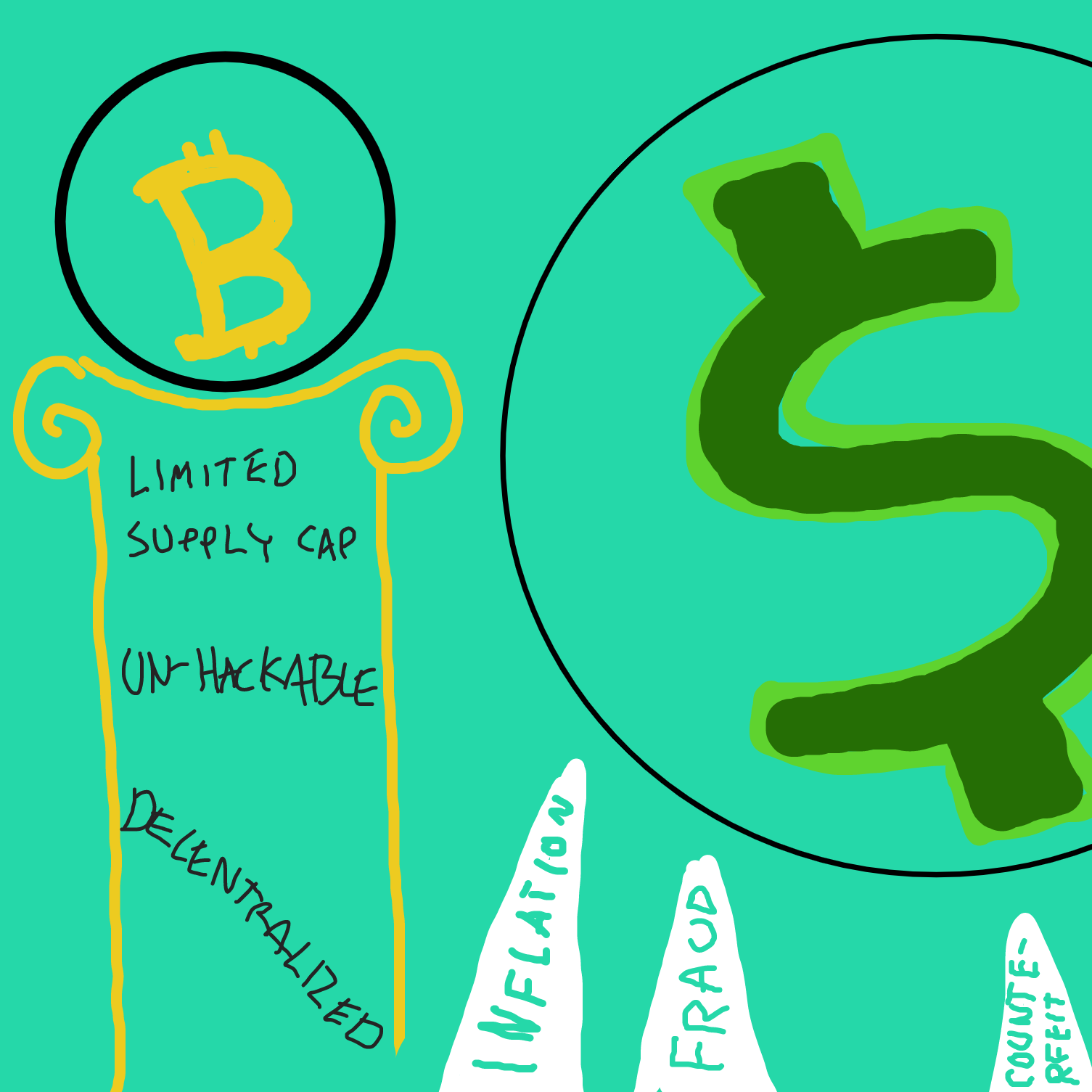  - Online Drawing Game Comic Strip Panel by Sabandija