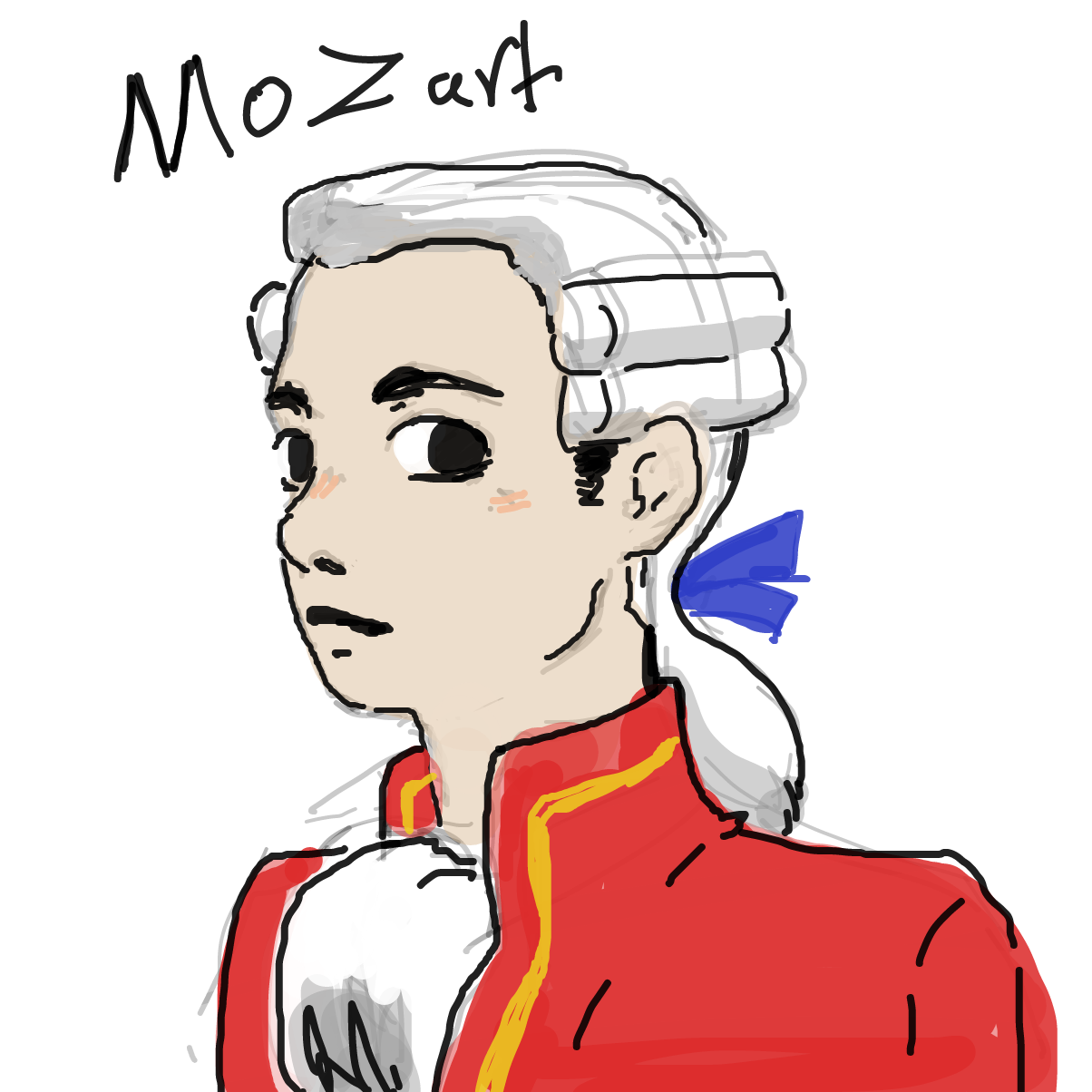 Drawing in Draw a paneljammer by dumbrump