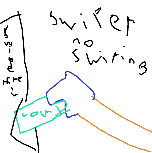 Swiper is swiping his keycard! - Online Drawing Game Comic Strip Panel by Monkey_HugLuv