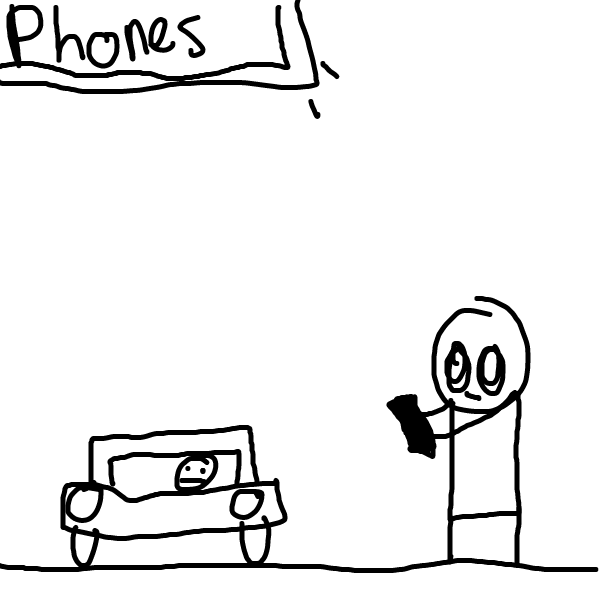 Liked webcomic Phones